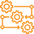 Product Process